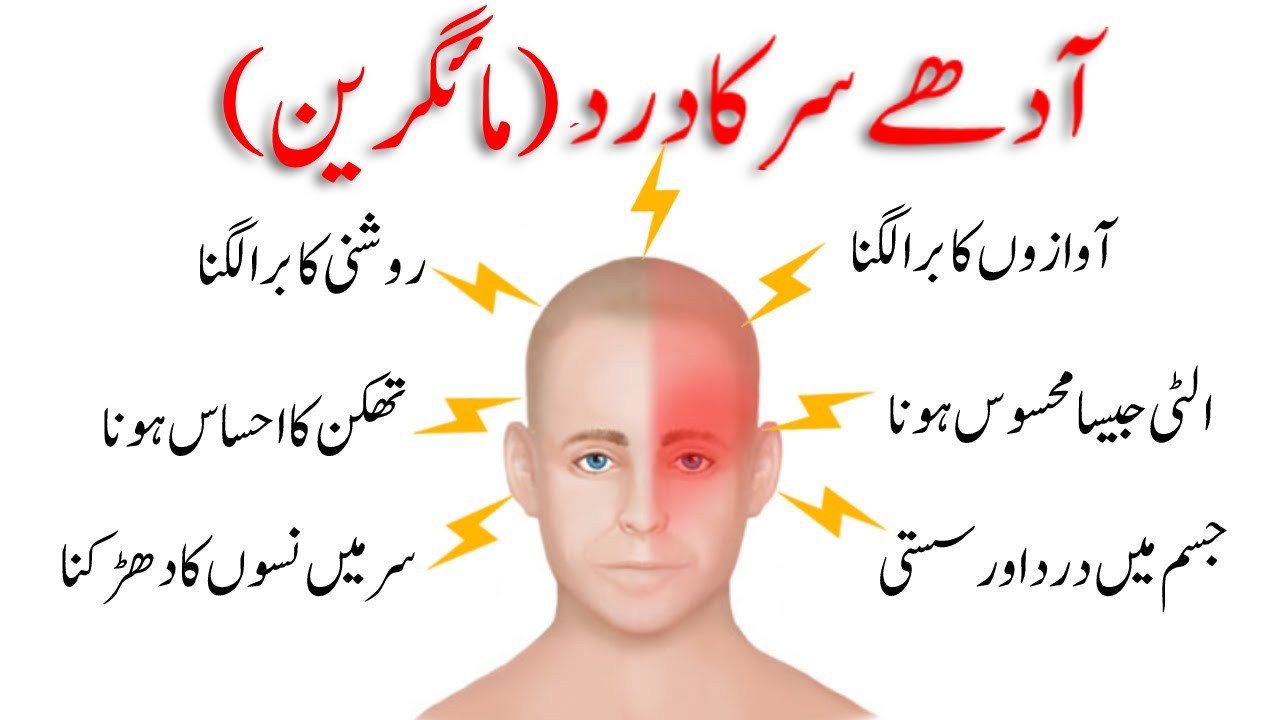 What is Migraine | Adhay Sar Ka Dard / Migraine Ka ilaj | Causes, Symptoms & Migraine Treatment