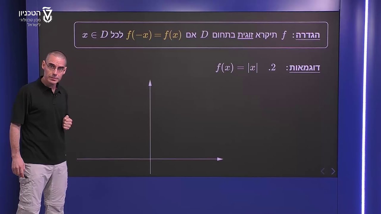 פונקציות זוגיות ואי-זוגיות - פונקציה זוגית