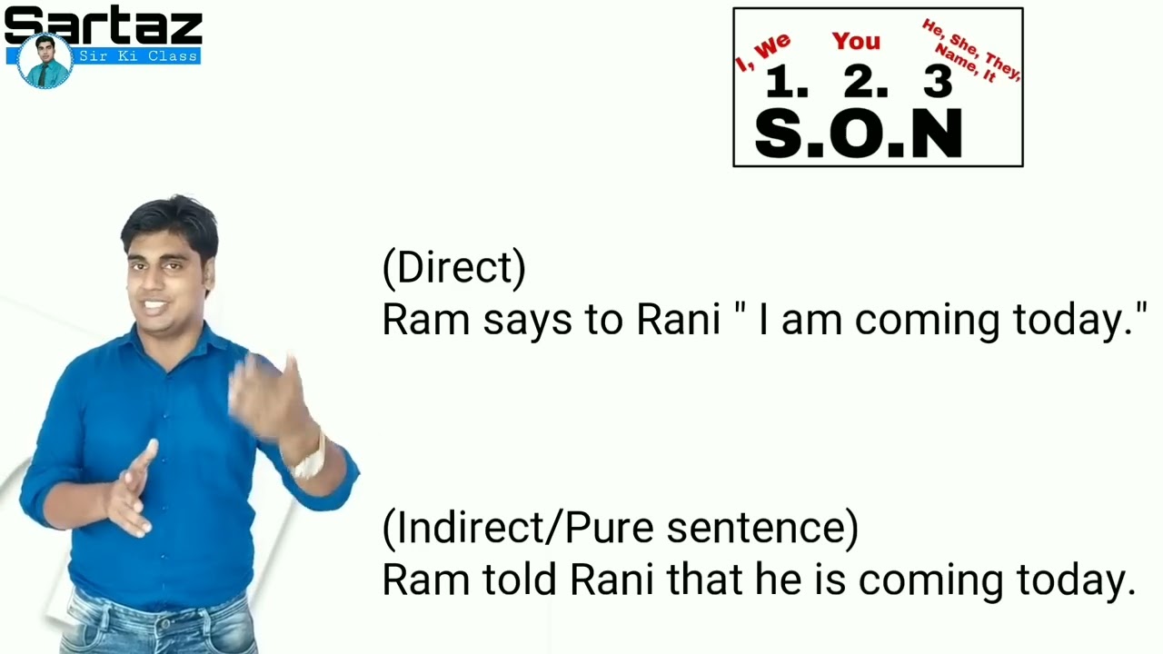 Narration / Direct Indirect जहर
