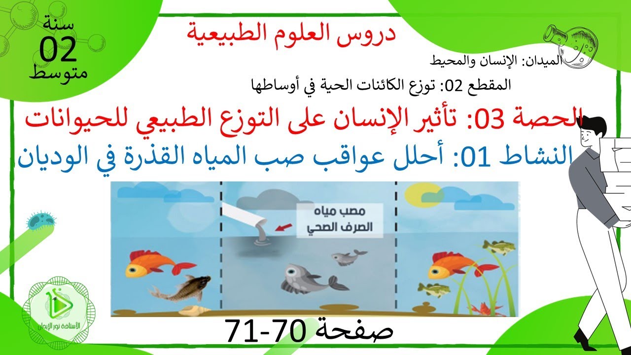 الدرس 22: أحلل عواقب صب مياه الصرف الصحي -القذرة- في الوديان صفحة 70-71 علوم طبيعية سنة 02 متوسط