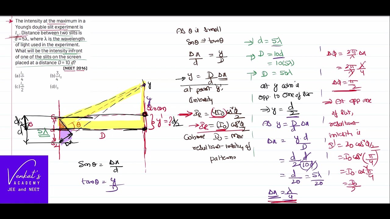 NEET 2016 Finding intensity infront of one slit on the screen of Young's double slit experiment