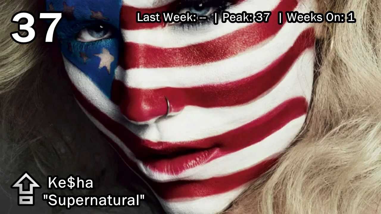 Top 50 Songs: June 2012 (6/23/12)