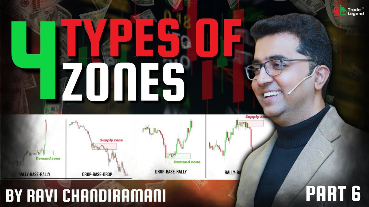 4 Types of Zones | Price Action | Master Price Action | Free Course | TradeLegend
