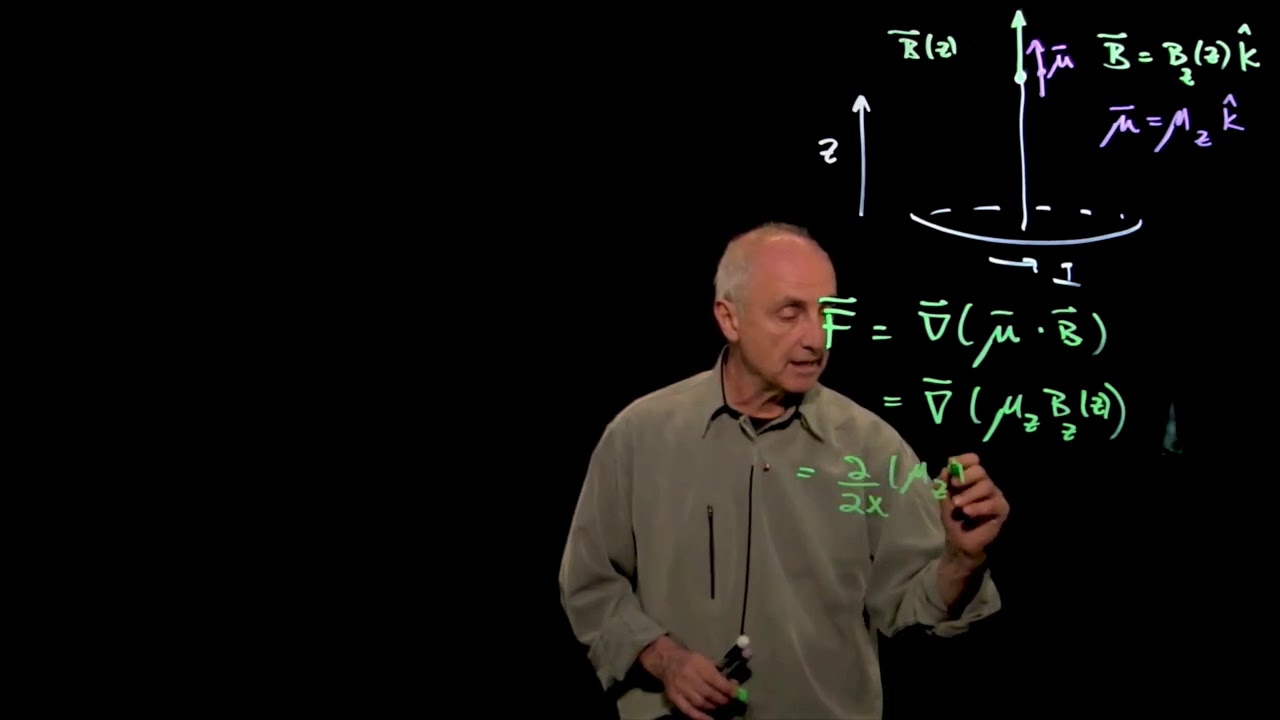 Force & Torque on a Dipole in magnetic field
