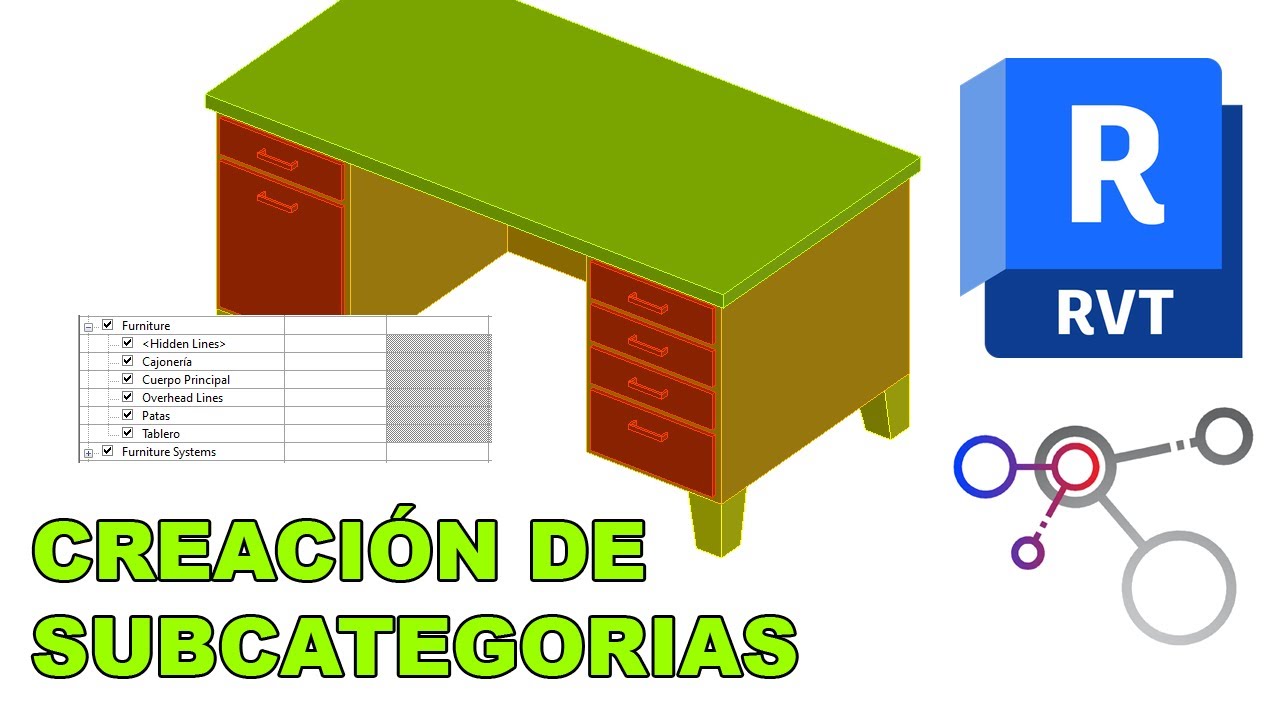 Revit - Creación de Subcategorías