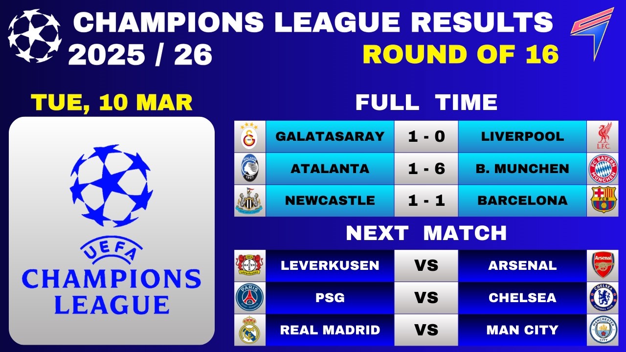 UCL RESULTS TODAY - ROUND OF 16 &bull; 1st LEGS  &bull; 10 MAR 2026