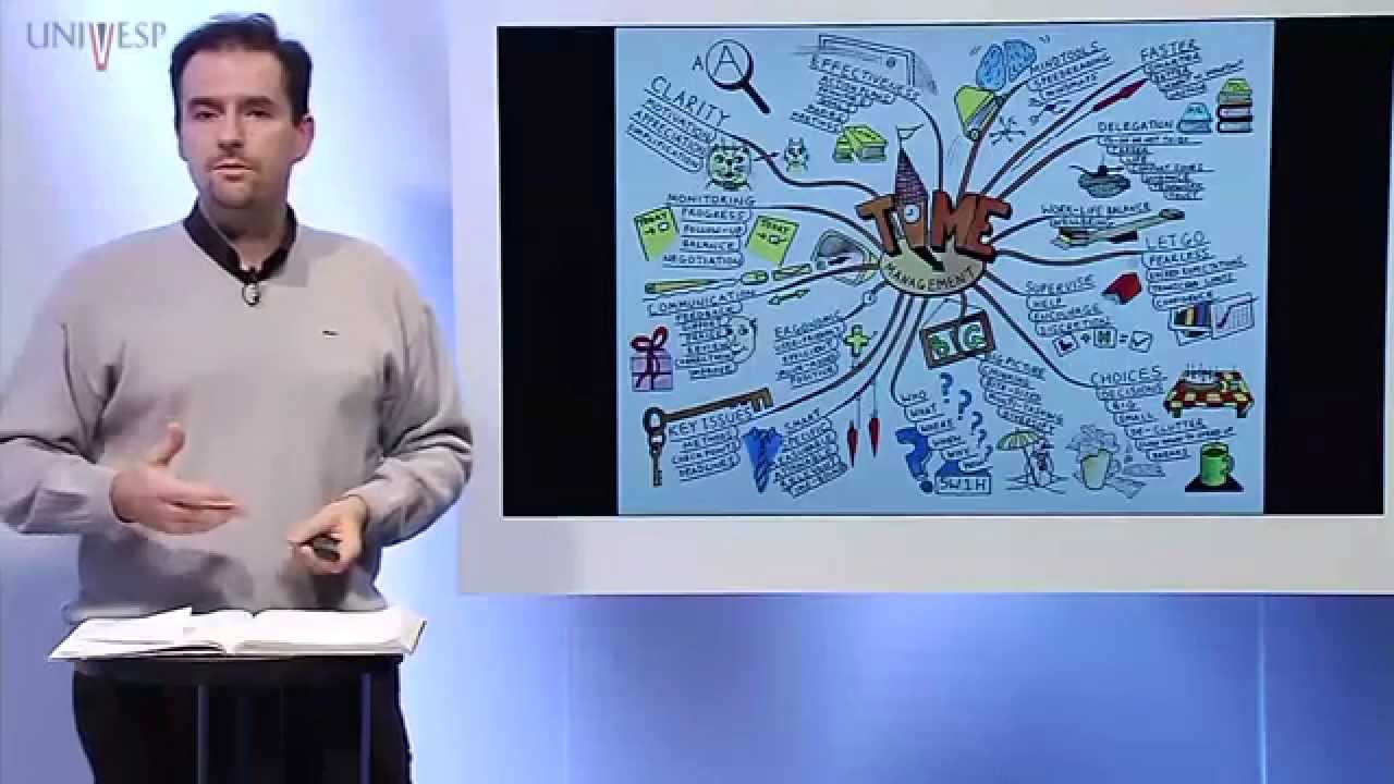 Psicologia da Aprendizagem - Aula 13 - O que s&atilde;o mapas conceituais