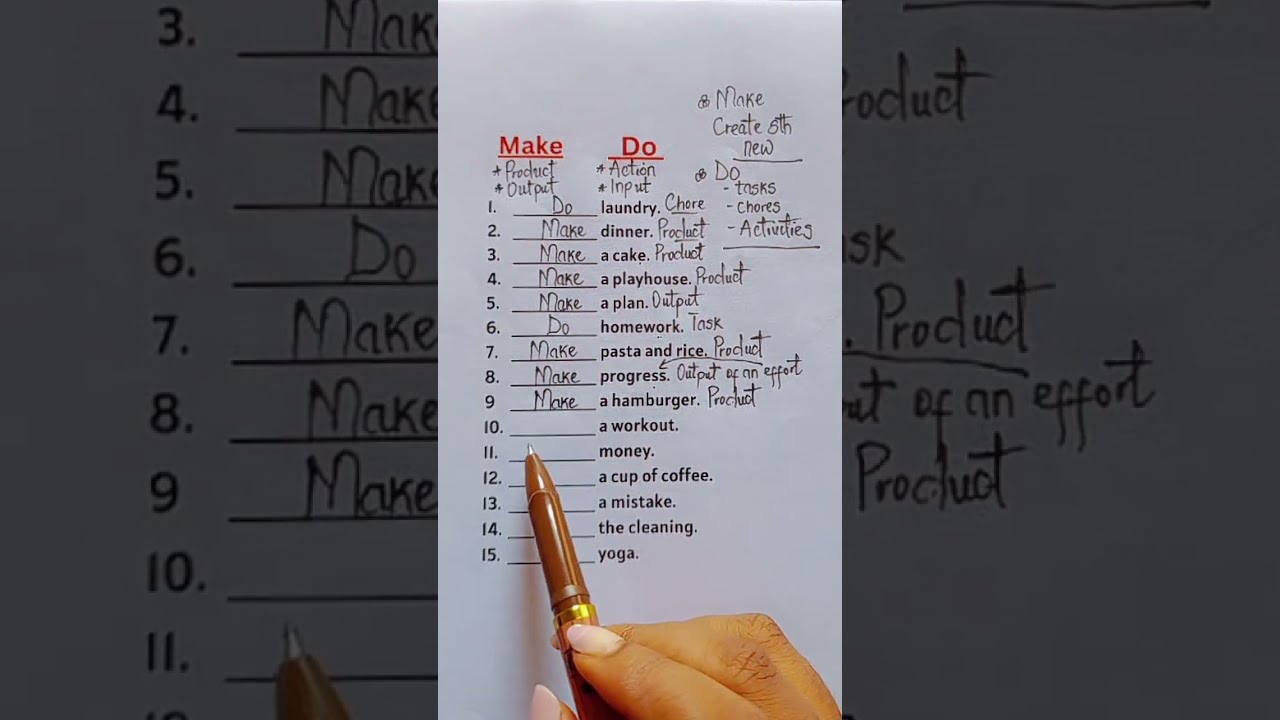MAKE vs DO | What's the Difference? English Grammar Lesson | 🧑&zwj;🏫🥇