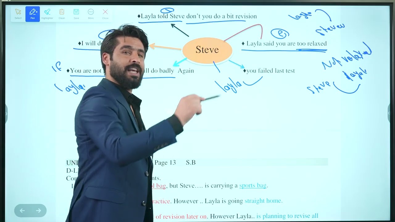 Sunrise 12 unit 2 Layla jaff and Steve Hall