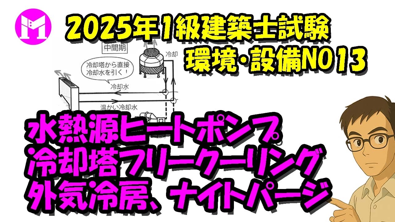2025年1級建築士試験環境・設備NO13　水熱源ヒートポンプ、冷却塔フリークーリング、外気冷房、ナイトパージ