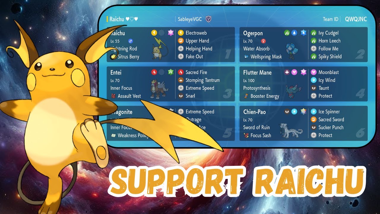 Is RAICHU Worth Having on Your Team In 2024...? | Regulation F | Pokémon Scarlet & Violet VGC
