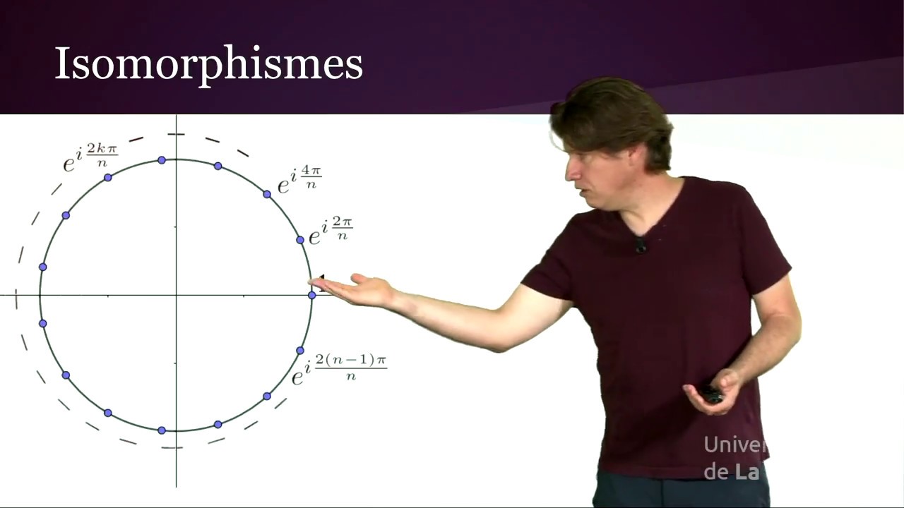 Structures algébriques 3 : Morphismes et isomorphismes