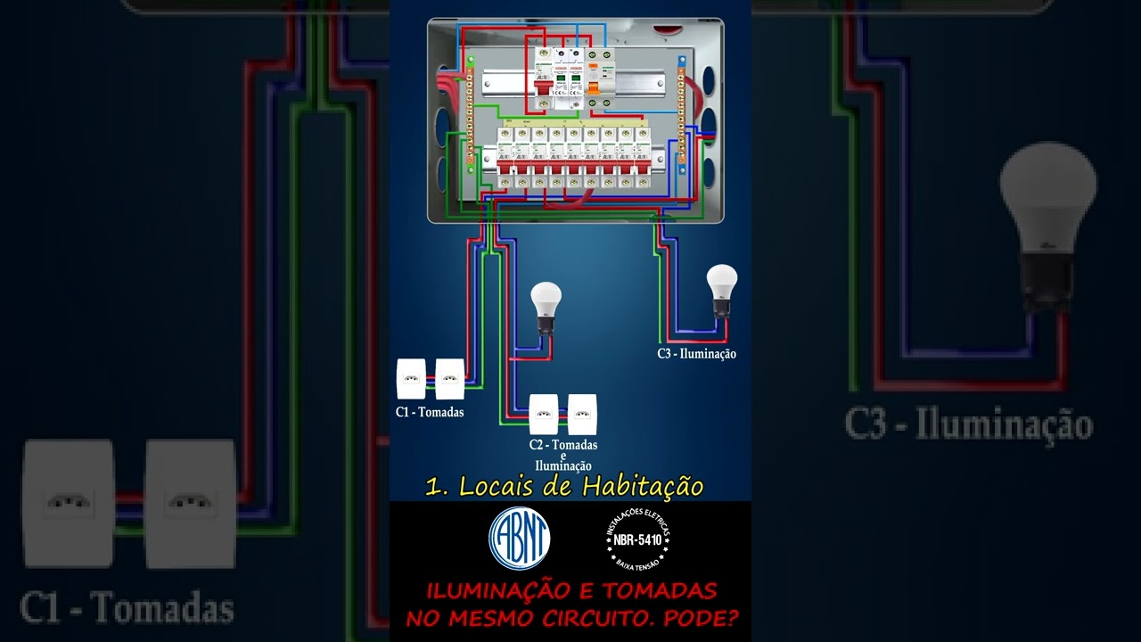 Ilumina&ccedil;&atilde;o e tomadas juntos - Pode?