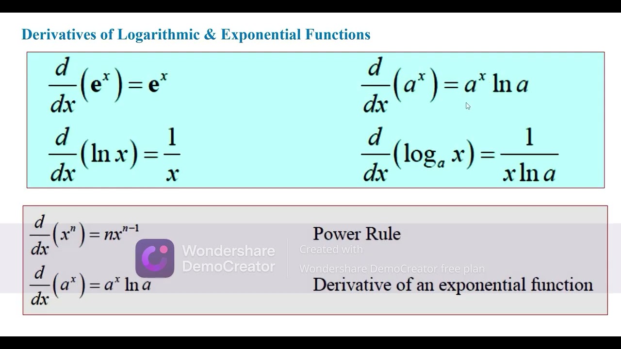 Derivative of log and expontial function مشقة الدوال اللوغارتمية والاسية