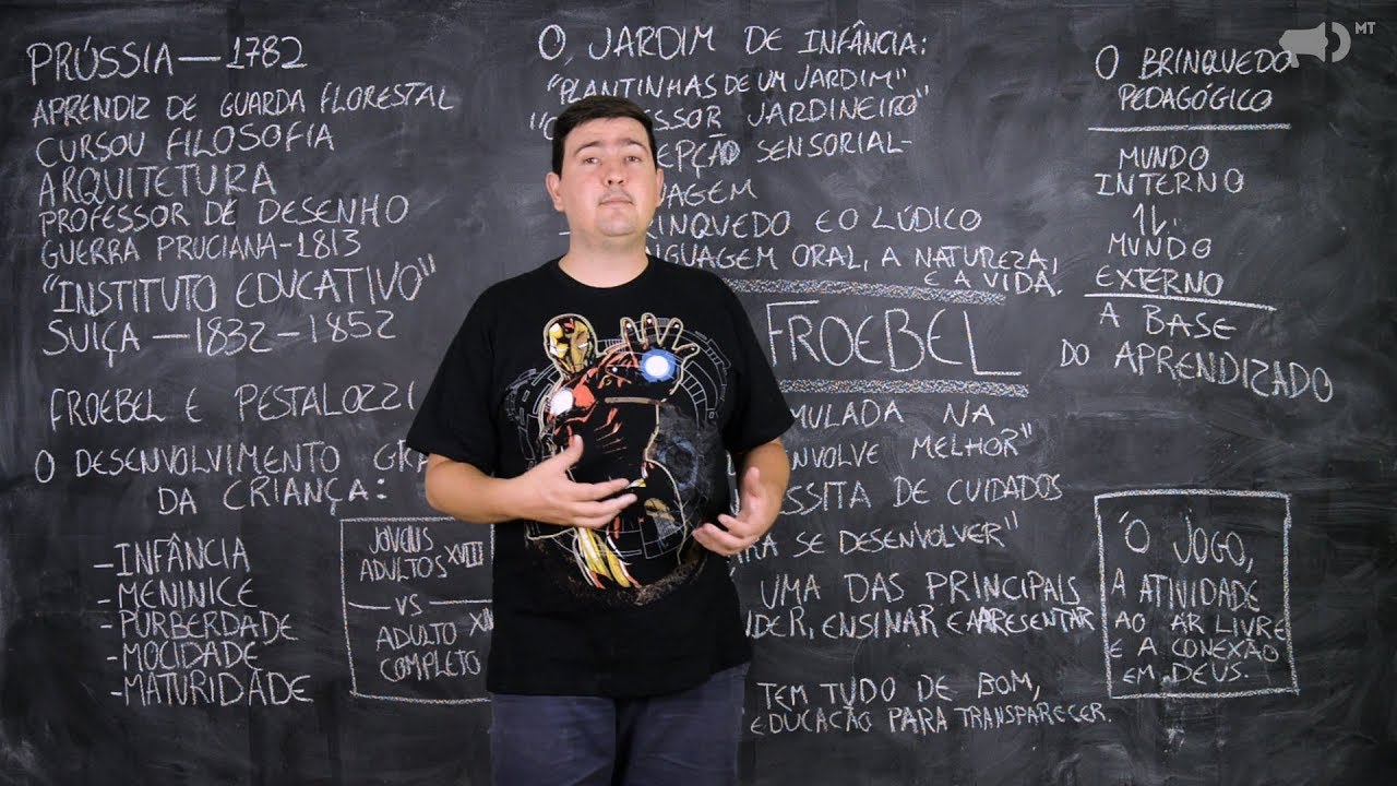Friedrich Froebel - A educação infantil - o Brinquedo e o Lúdico