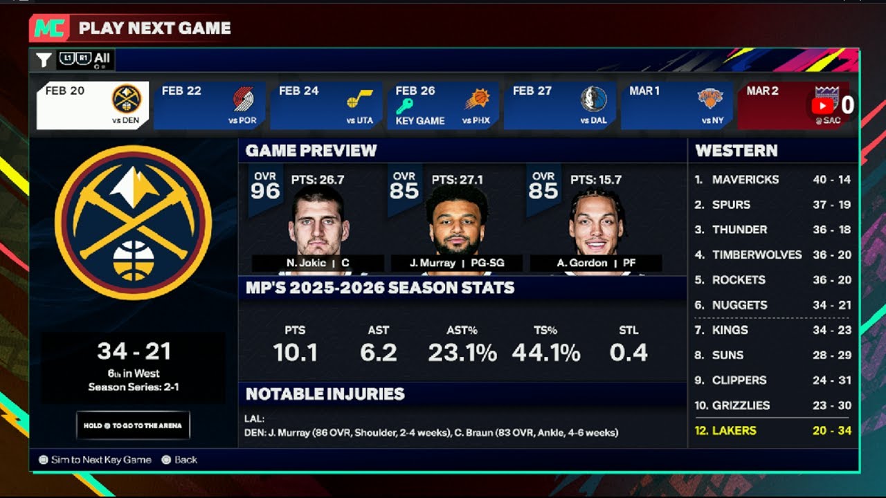 GIANT KILLERS?  Nuggets (34-21) @ Lakers (20-34) | NBA Full Game Broadcast