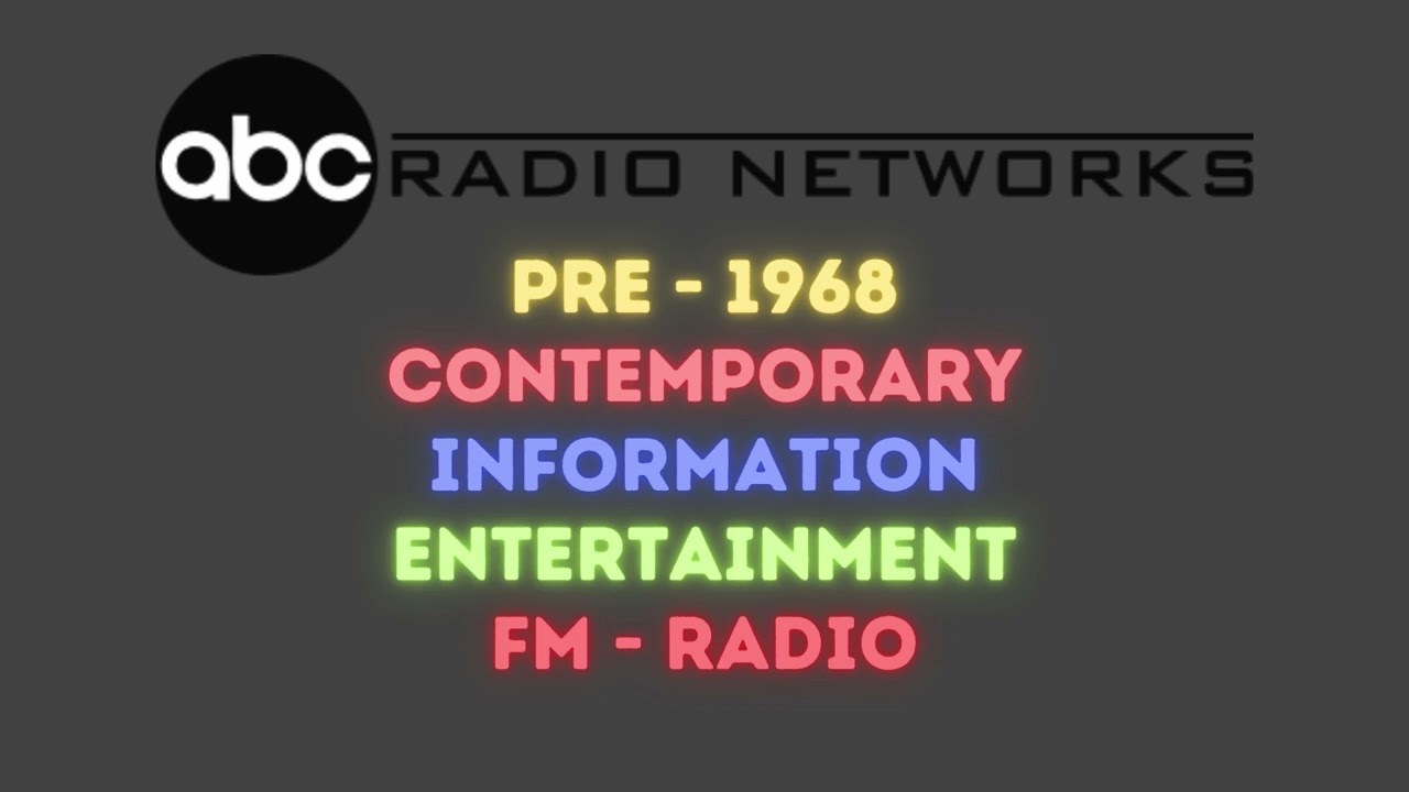 ABC Radio Networks - News Sounder Collection (1965-1968, 1968-1986)