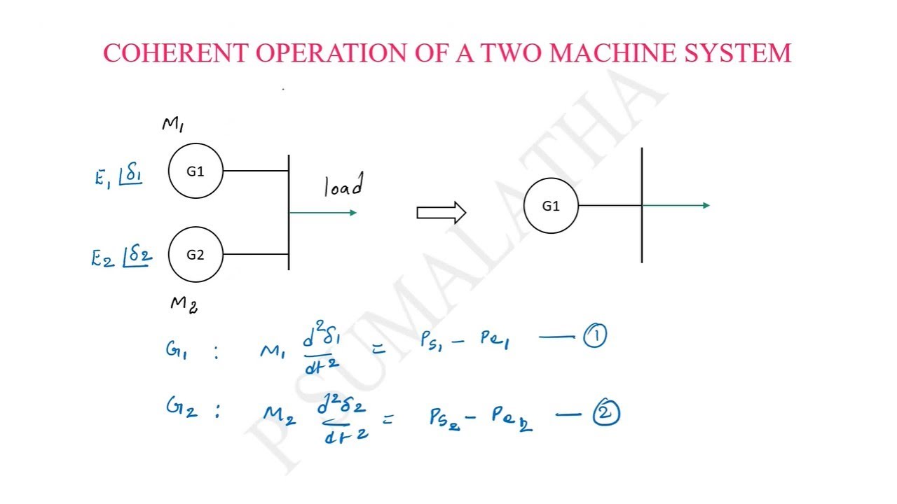 CONSTANTS M and H OF A TWO MACHINE SYSTEM