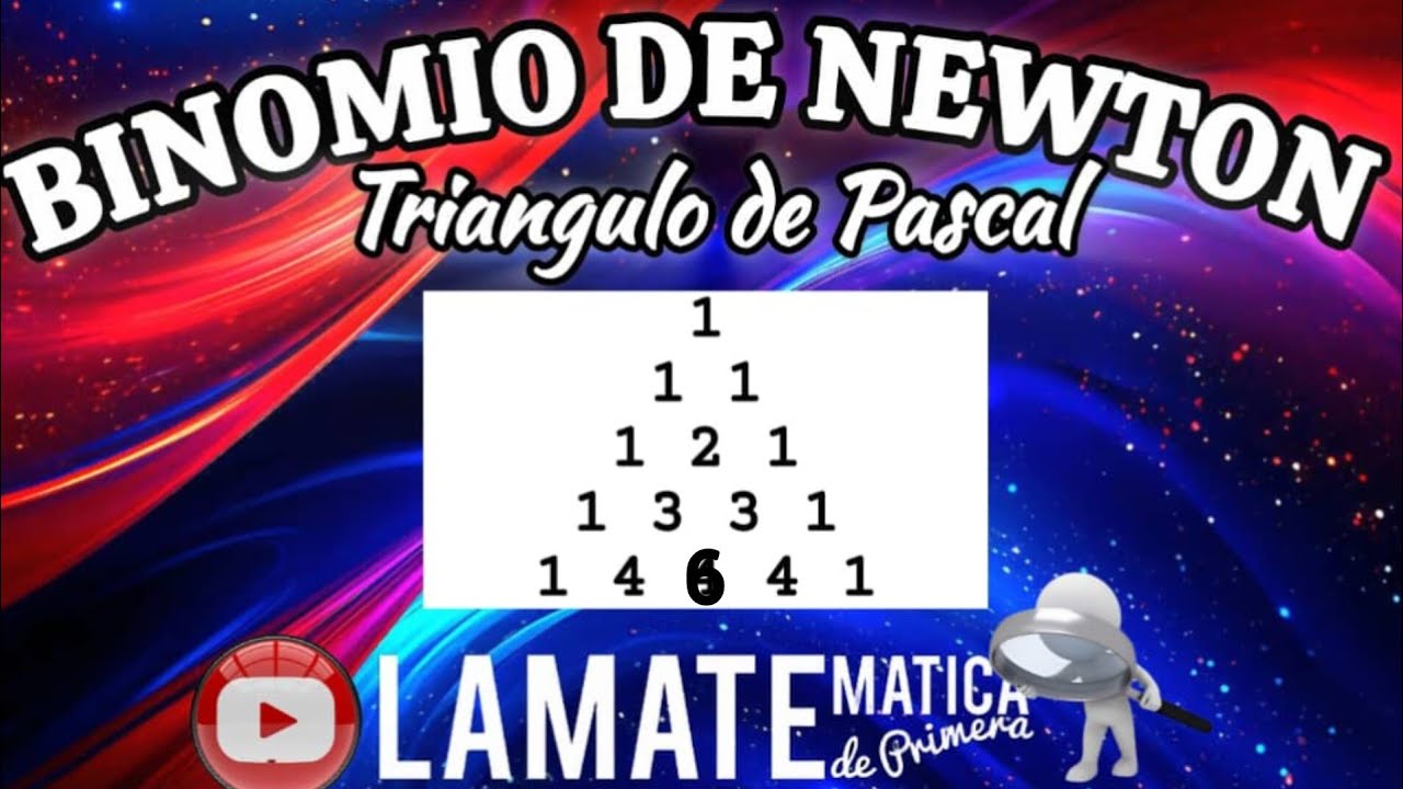 Triángulo de Pascal explicado desde los Productos Notables (Coeficientes del Binomio).