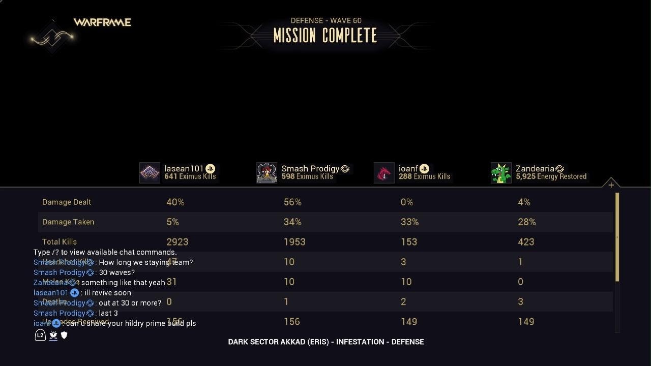 Warframe dagath showcase rank 18