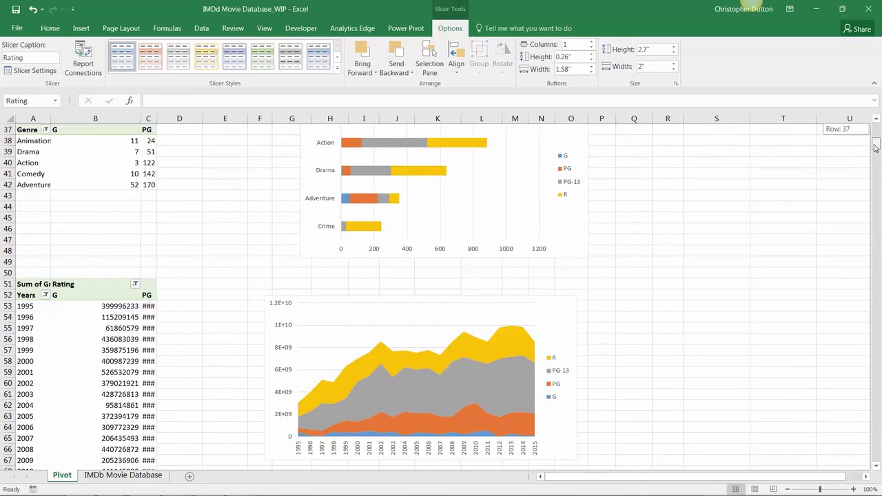 #9 Applying Slicers and Timelines to Multiple Charts - How to Use Pivot Charts