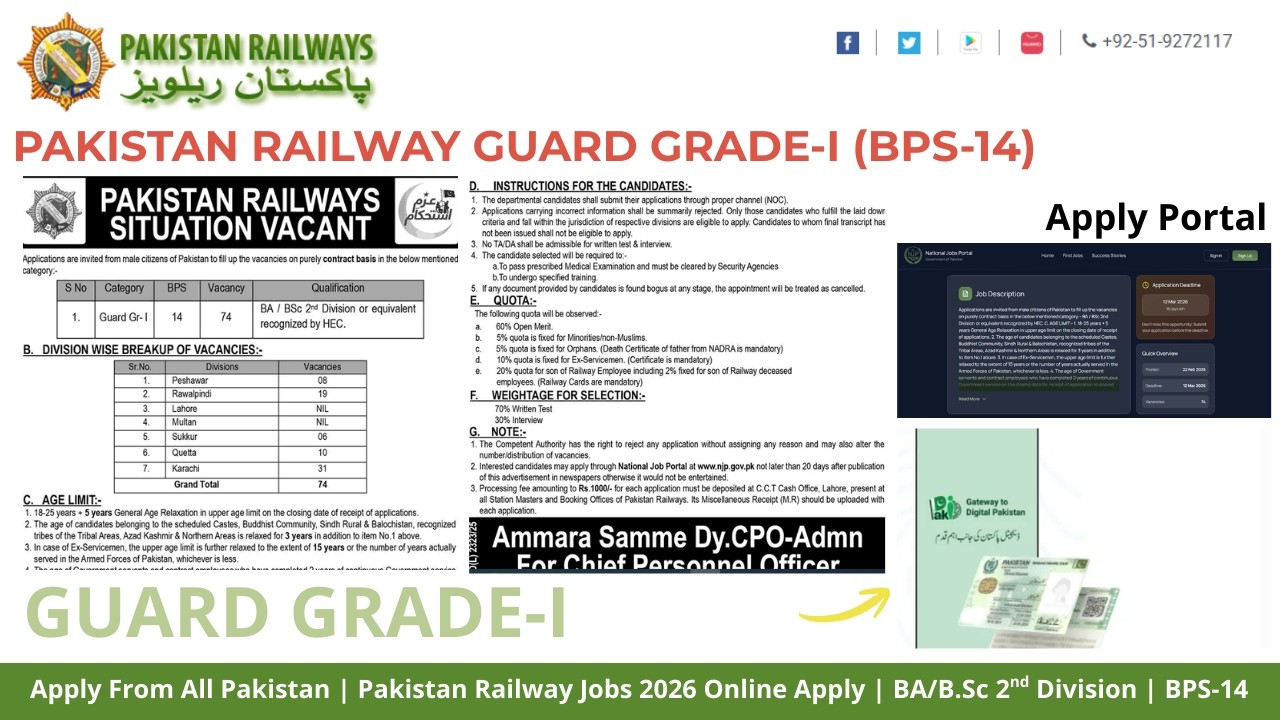 Pakistan Railway Guard Grade-I Jobs 2026 Online Apply | NJP | Pak ID |