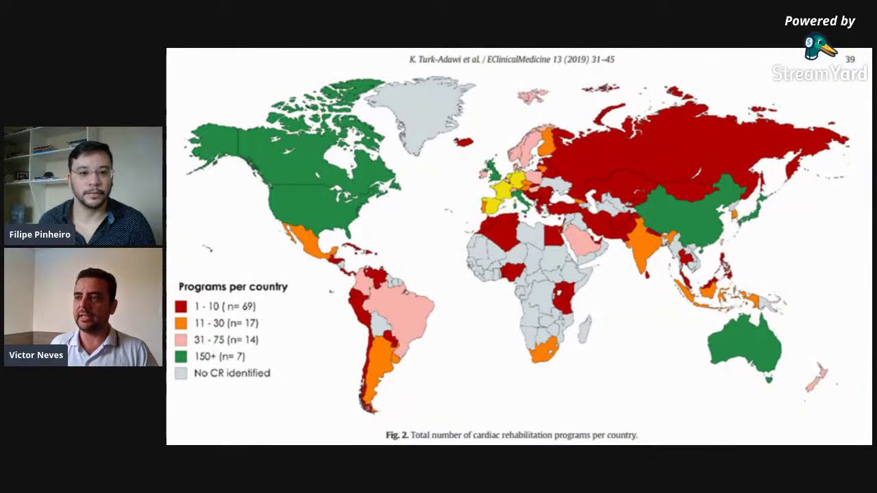 [LIVE] Avaliação Fisioterapêutica na Fase I da Reabilitação Cardiovascular