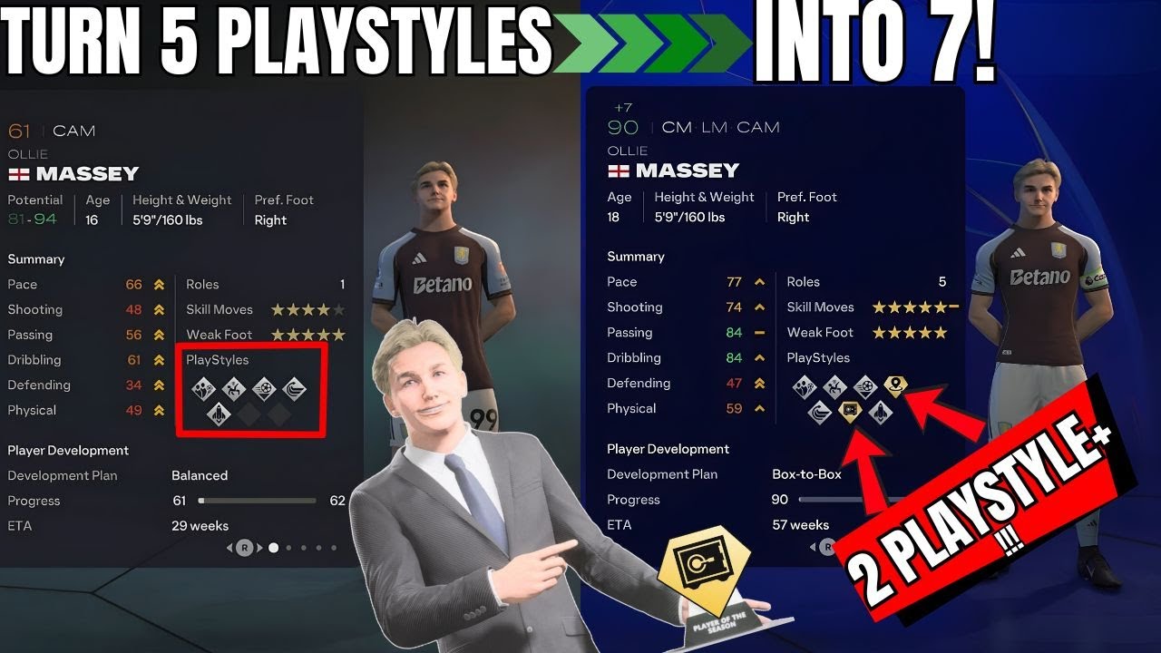 Как получить 2 очка PLAYSTYLE+ всего за 5 стилей игры!