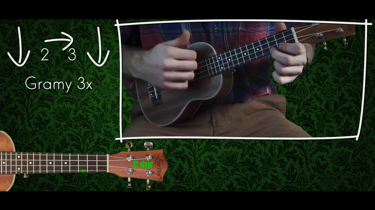 Nauka o Gównie - Punk nie umarł ♫ LEKCJA UKULELE ♫