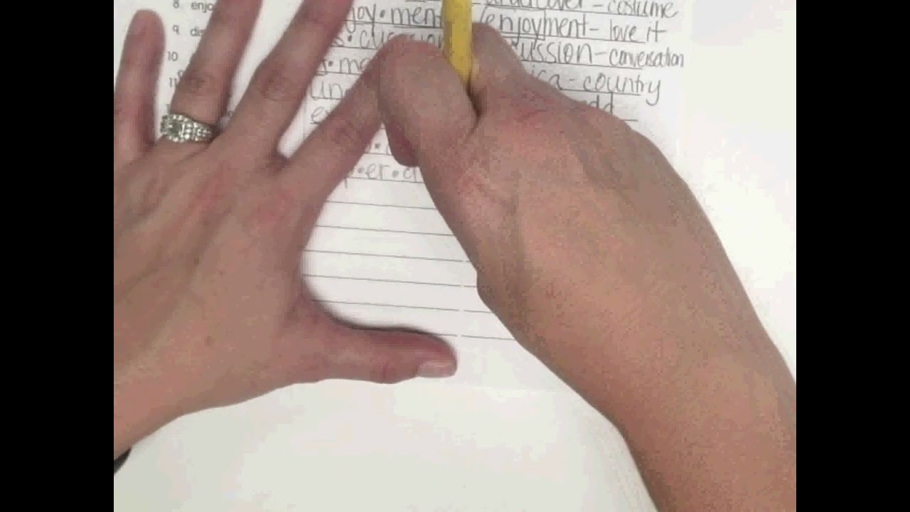 Week 30: Multisyllabic Words