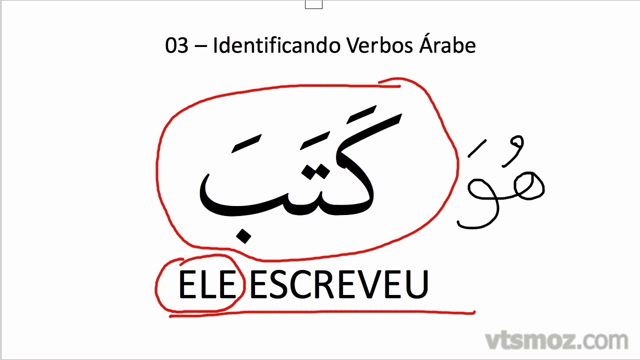 aprender arabe - identificando verbos Árabes