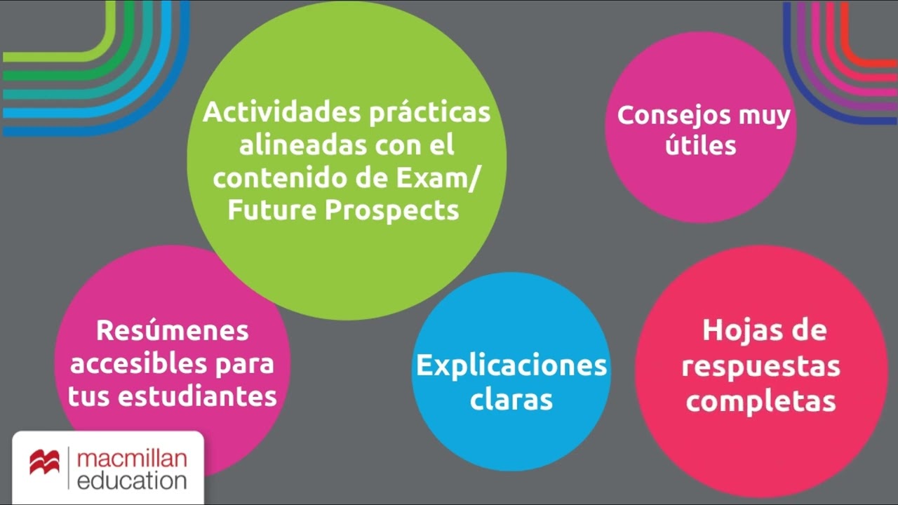 Inside PAU Worksheets: help your students face PAU 2025 exams with confidence.