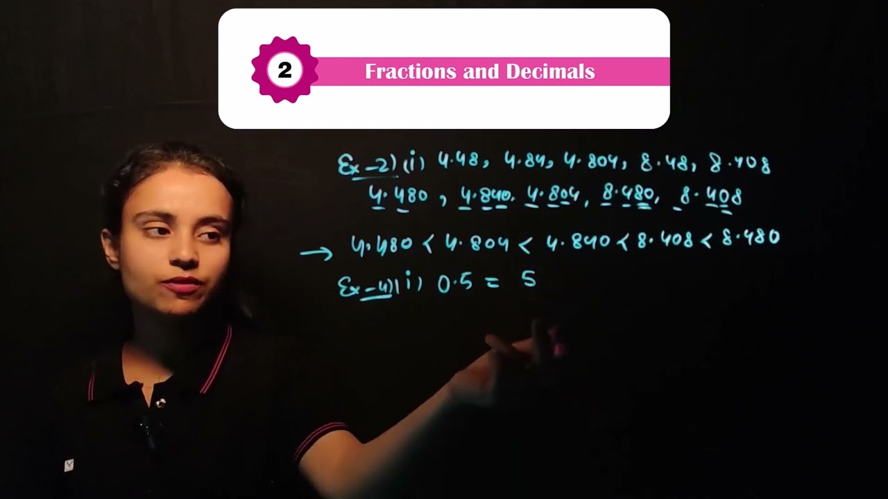 Unit Math Class 7 Chapter 2 Fractions and Decimals (Part 2)