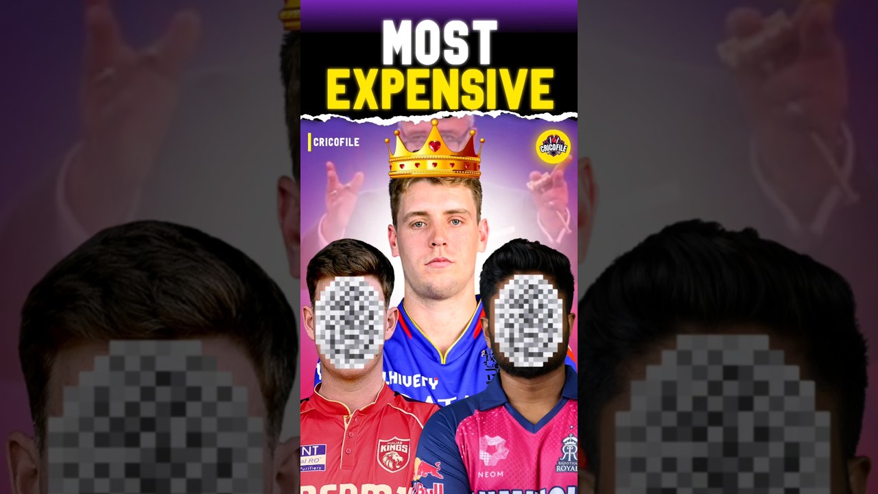 They will be Most Expensive Players in IPL 2026 Auction