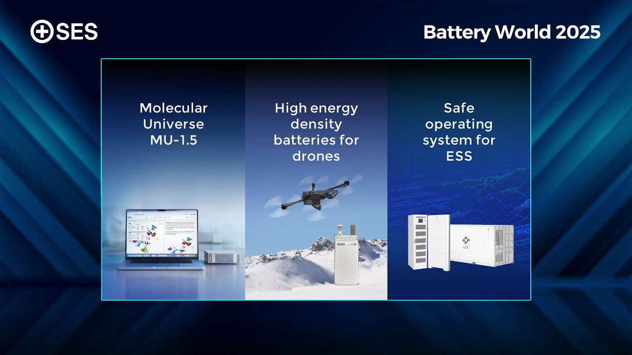 Battery World 2025