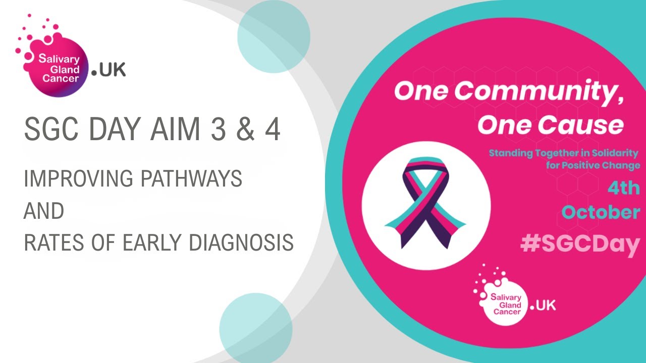 Sam Rack SGC Day Aims 3 and 4 Improving pathways and rates of early diagnosis