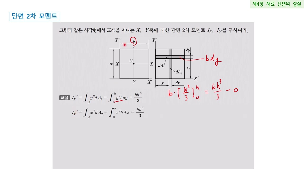 (재료역학) 제19강 단면2차모멘트와 평행축의 정리