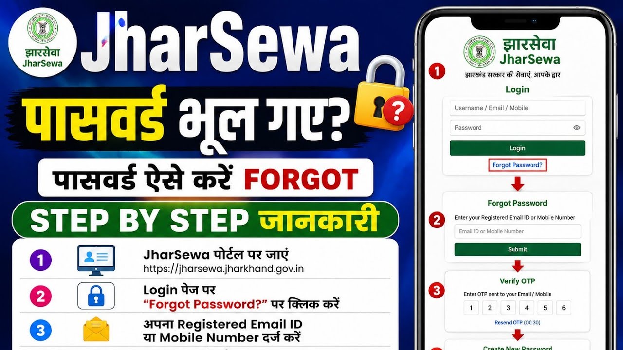 Jharsewa Login Password Bhool Gaye? 2 Minute Mein Reset Kare | Step By Step Process | Jharkhand 