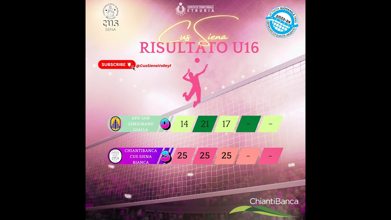 Campionato Under 16 Girone C Fipav Etruria