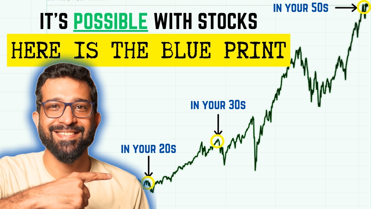 From 50k/month to Rs100mn Portfolio - Age wise Investing!