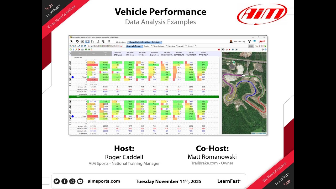 6-21 - Vehicle Performance Data Analysis with Matt Romanowski - 11/11/2025