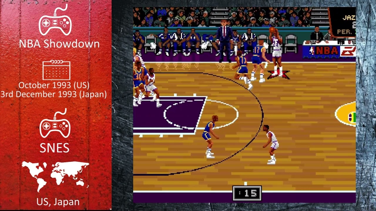 Console Sports Games of 1993 - NBA Showdown