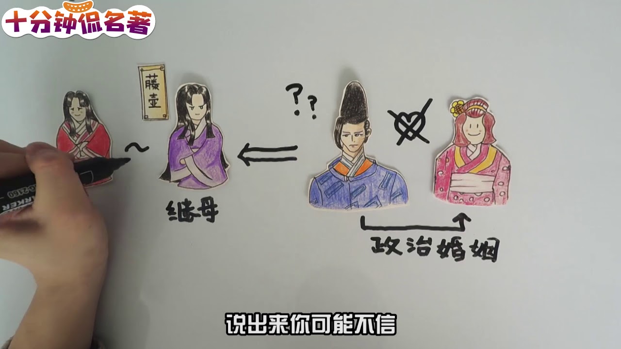 11《源氏物语》最强隔壁老王，霓虹国版&rdquo;红楼梦&ldquo; #十分钟听名著