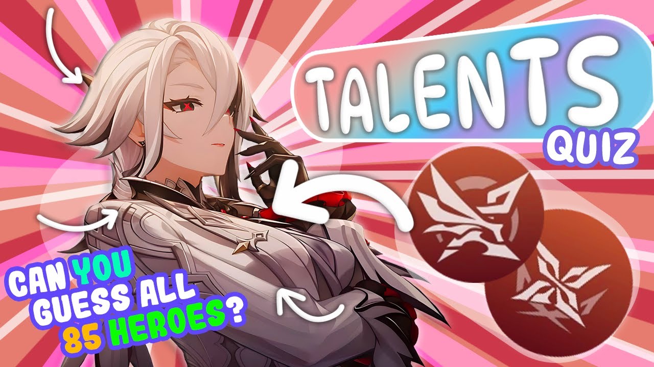 ALL GENSHIN CHARACTERS TALENTS QUIZ | 2024 VER.
