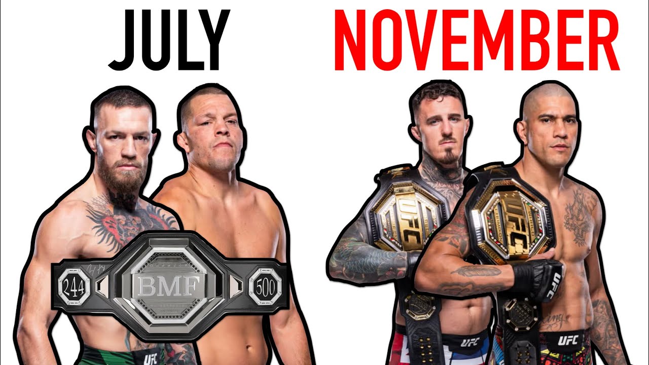 Predicting Every UFC PPV Main Event for the Rest of 2026