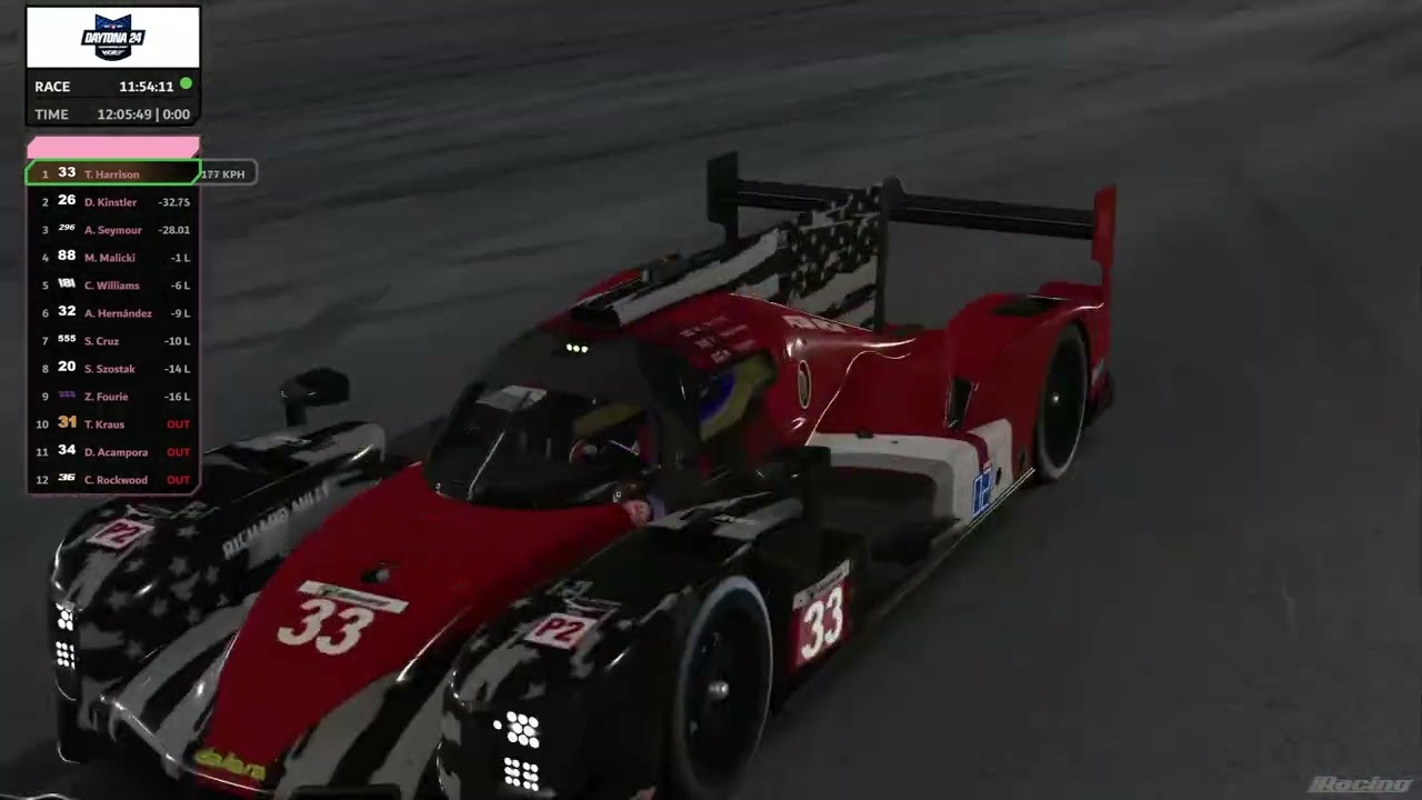 IRacing - Daytona 24 Hours - Highlights