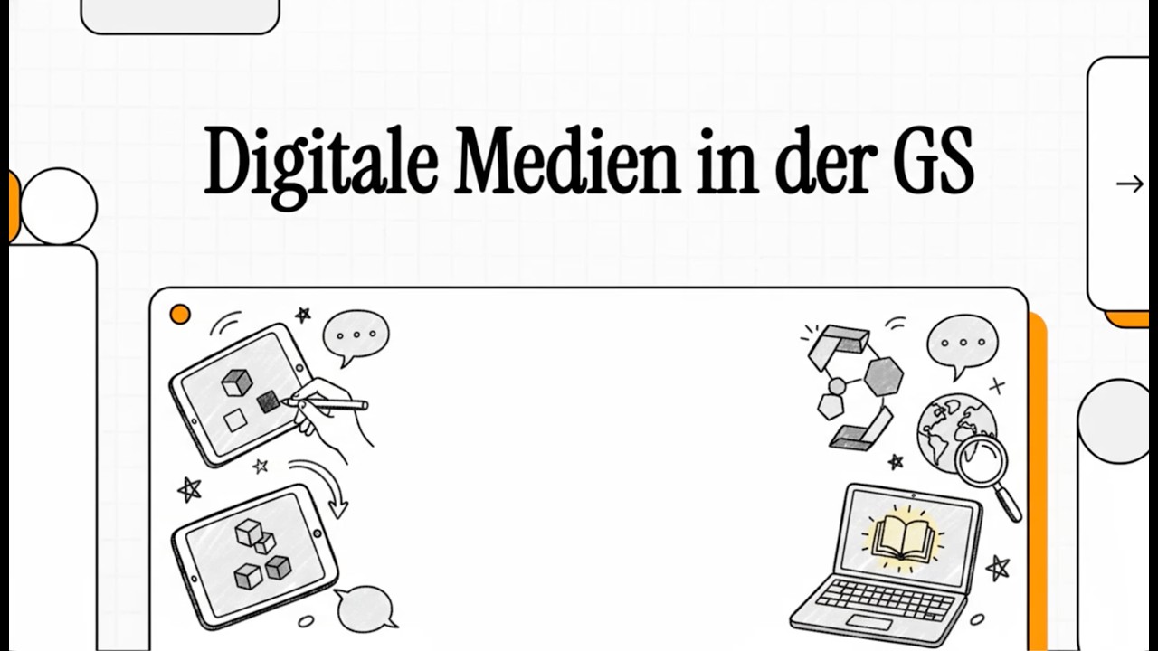 🎓 GSP Staatsexamen – Folge 8: (Digitale) Medien in der GS zusammengefasst! 💻✨