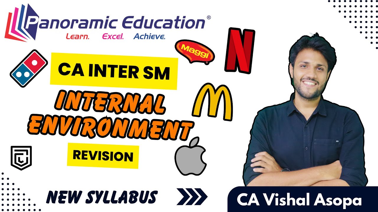 CA Inter SM l Ch 3 - Strategic Analysis Internal Environment I Revision l Jan 26  l CA Vishal Asopa