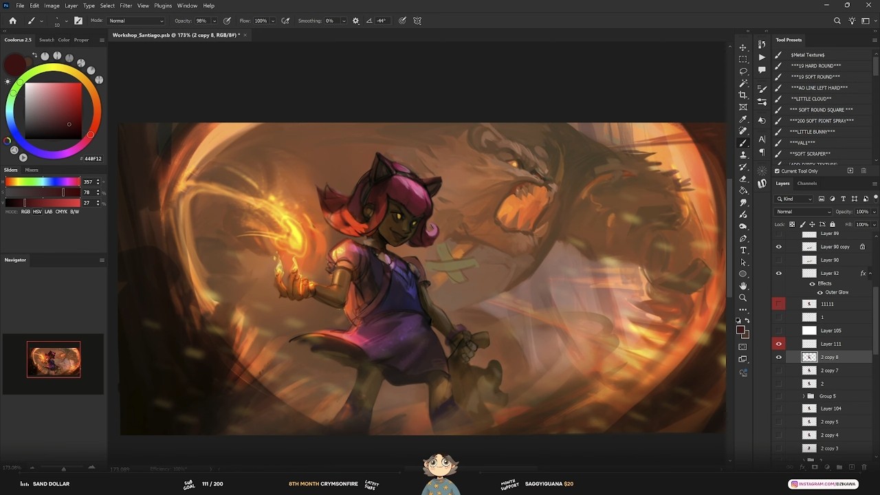 April 14, 2026 [Sketches and Annie Splash Art] Digital Painting, Photoshop