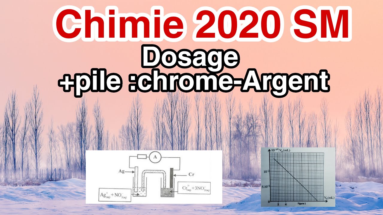 examen corrigé chimie bac 2020 SM BIOF